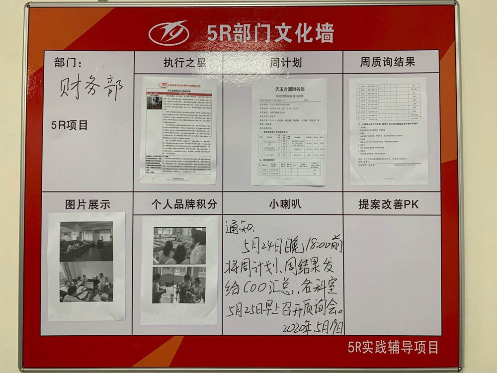 5R部門文化墻